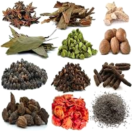 Indian Spices-12465182