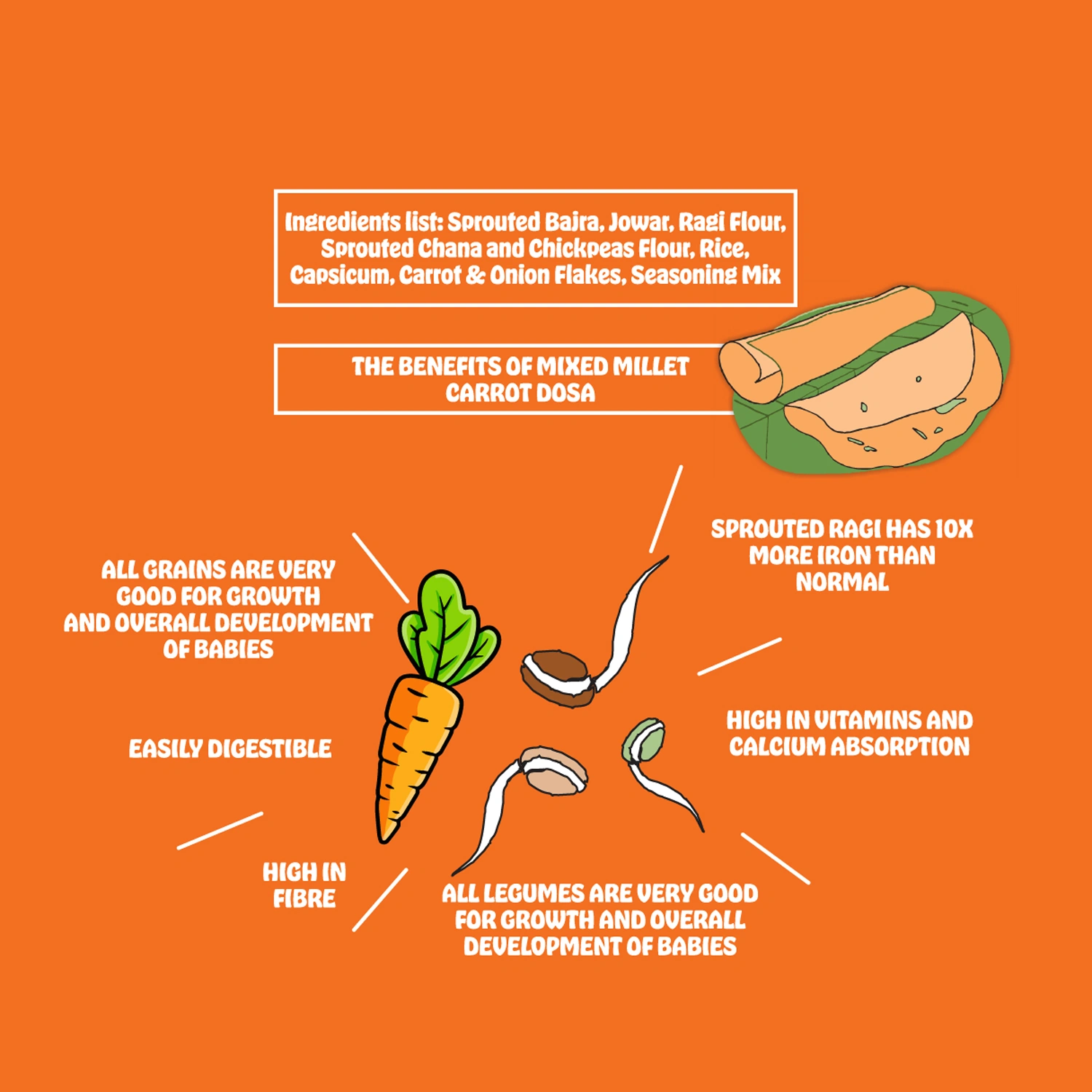 MIXED MILLET CARROT CHILA-2