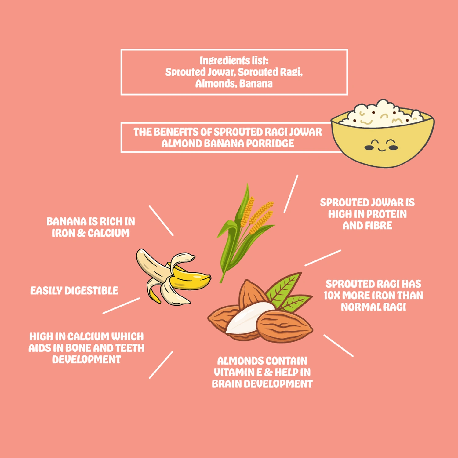 SPROUTED RAGI JOWAR ALMOND BANANA PORRIDGE-2