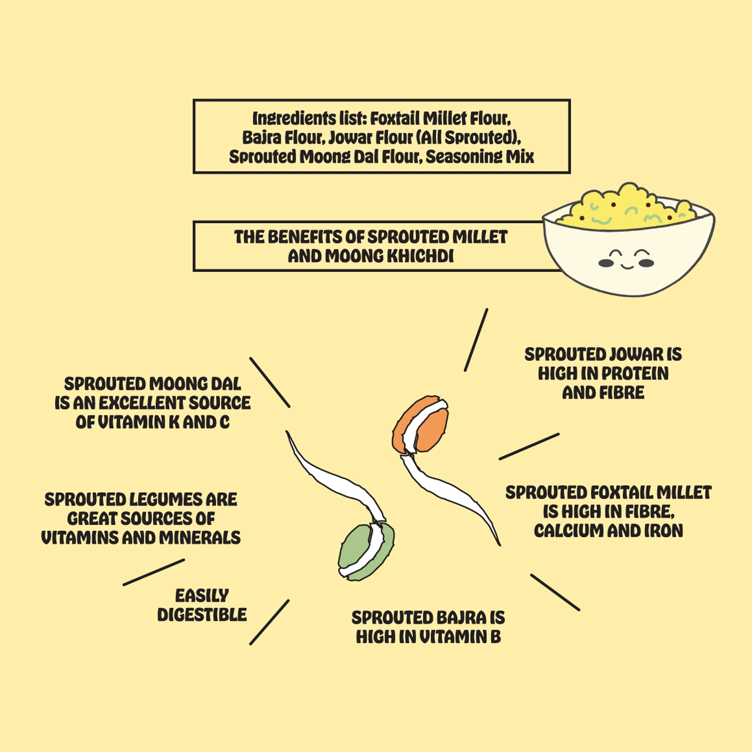 SPROUTED MILLETS &amp; MOONG KHICHDI-2