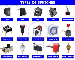 Switches and Plugs-12464824