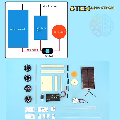 DIY HYBRID SOLAR CAR-1