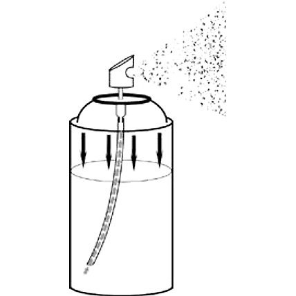Aerosol Products-1