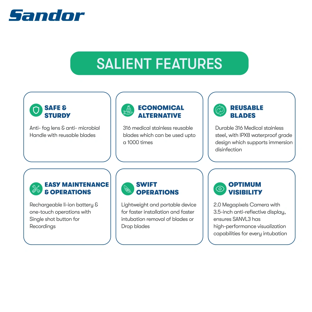 SANVL3 Video Laryngoscope with 3 Reusable/ Disposable Blades-3