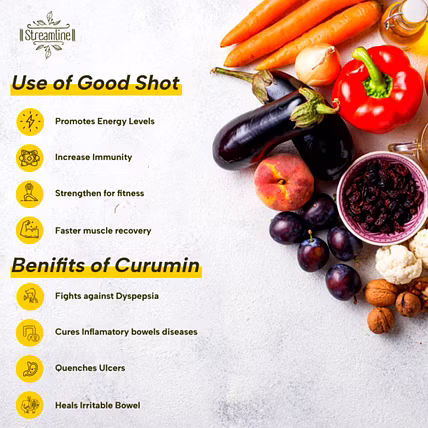 GOODSHOT ( Liquid Curcumin along with Cardamom Oil)-2