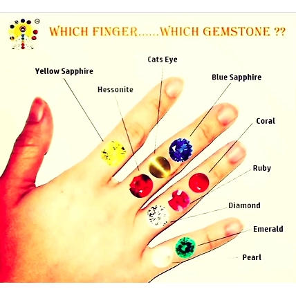 Gem Stone-3