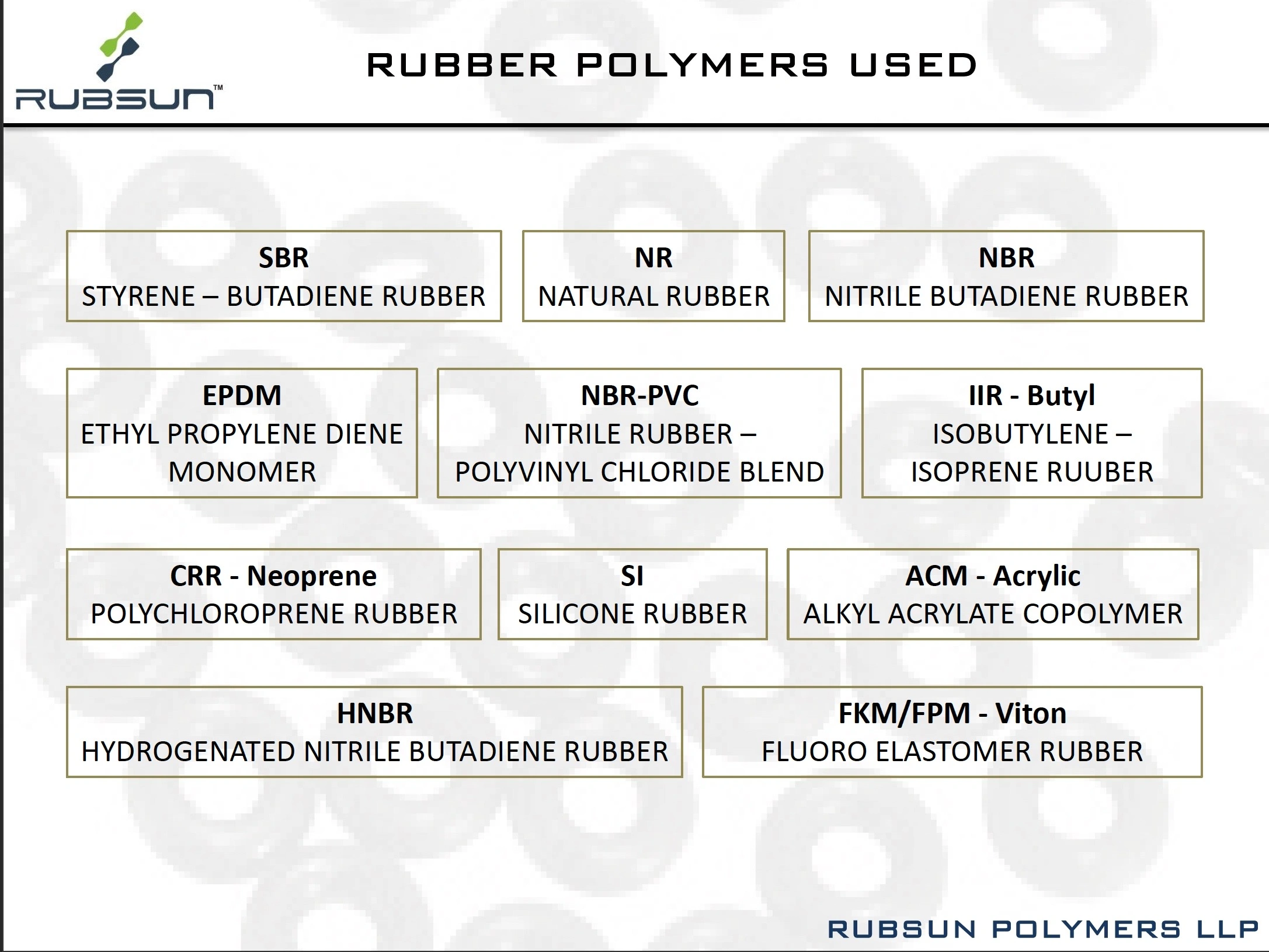 Rubber Components-3