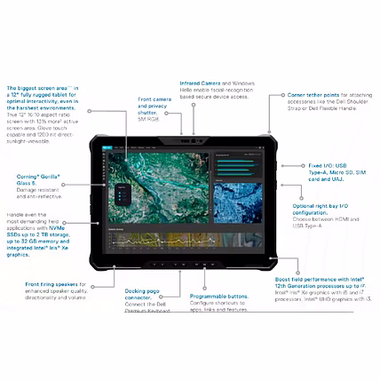Rugged Tablet PC Xtragen XTCTR 601W-1