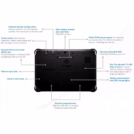 Rugged Tablet PC Xtragen XTCTR 601W-2