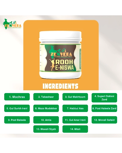 Zen Veda Rooh e Niswa Ayurvedic Ingredients Used