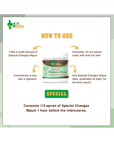 Zen Veda Special Changez Majun Direction for use