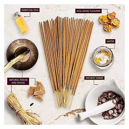 NATURAL SUGANDH PATCHOULI INCENSE STICKS-6