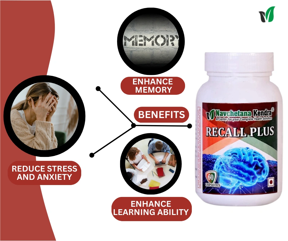 Navchetana Kendra Recall Plus Capsules(60 Capsules)| Enhance Concentration, Focus, Reduce Stress, Anxiety, Depression-2