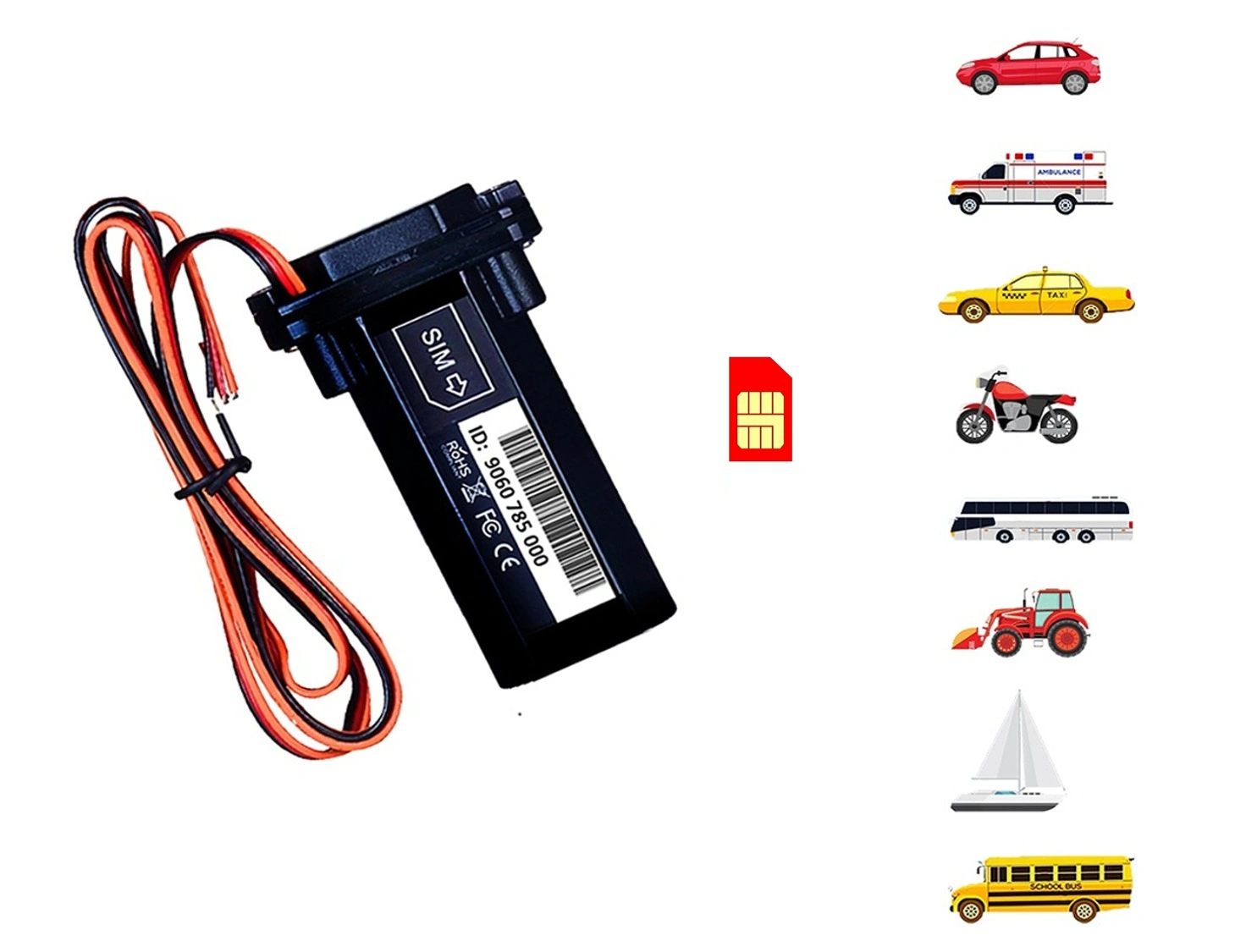 Drivool 890-IN 4G LTE GPS Tracker for Car, SUV, Bus, Bike, Auto and All Types of Vehicles-2