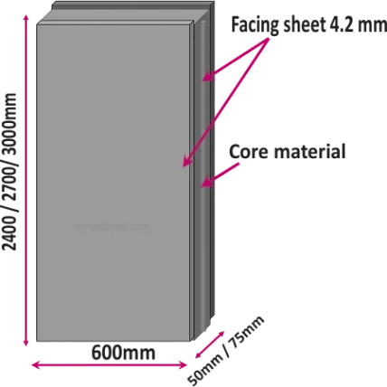 AAC PANEL-4