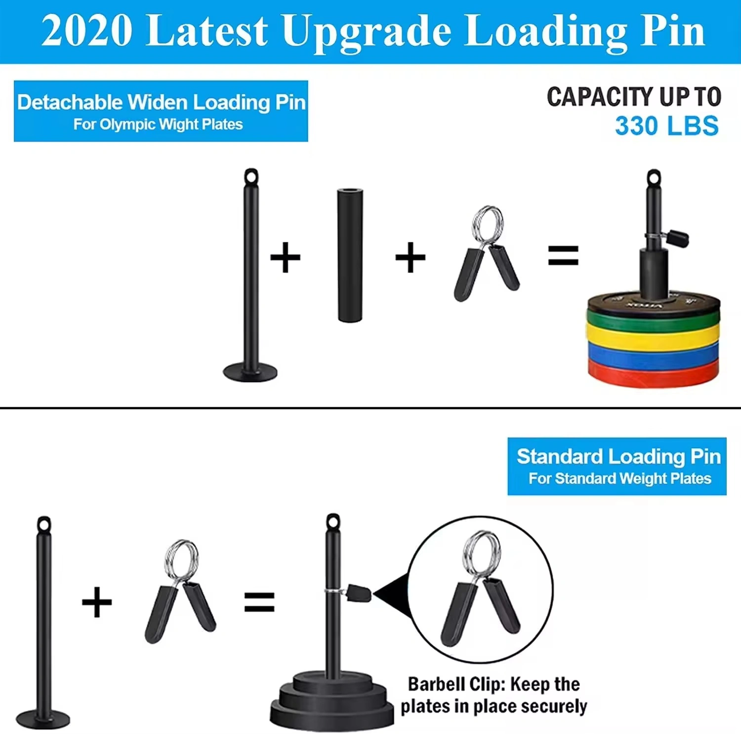 Cable Pulley System for Exercise-3