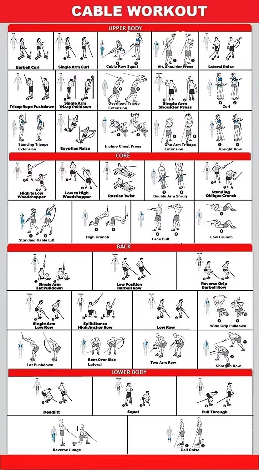 Tricep Bicep Forearm LAT Lift Pull Down-2