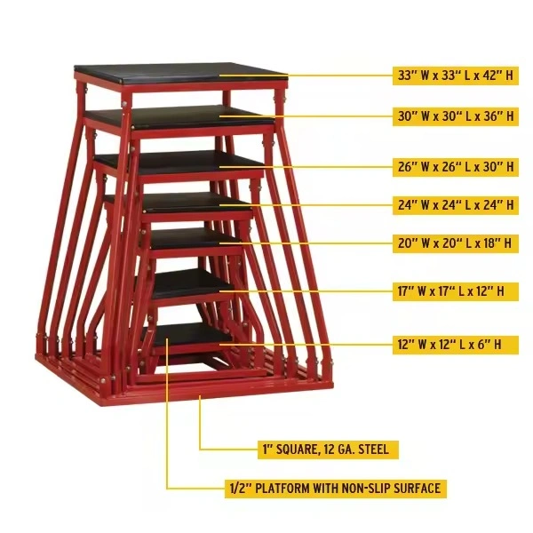 Plyometric Boxes NO Assembly Required Single Height Box Set-3