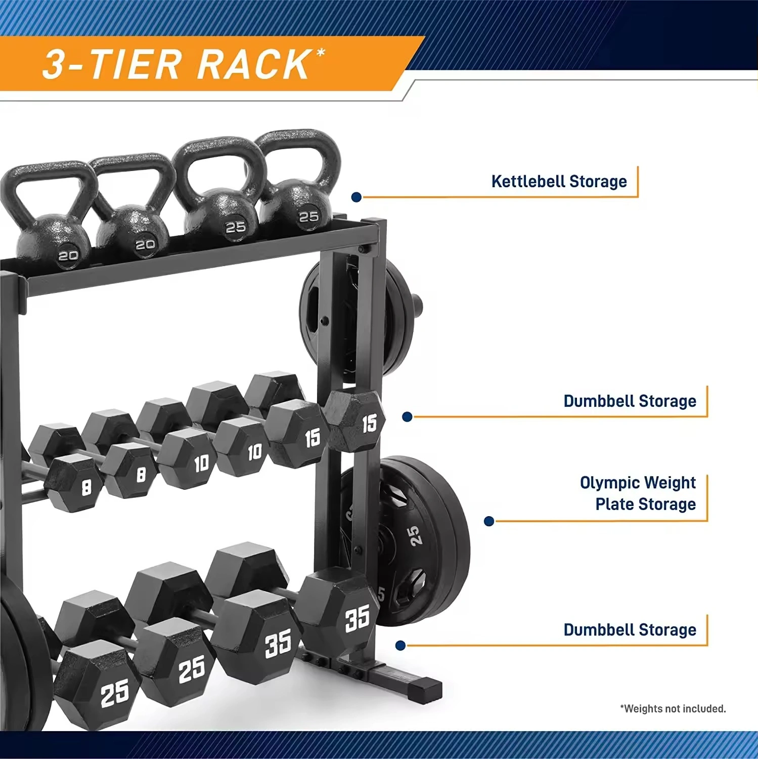 Premium Quality Combo Weights Storage Rack for Dumbbell Kettlebells and Weight Plates-3