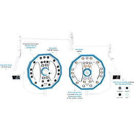 Celesta Advanced Surgical Lights