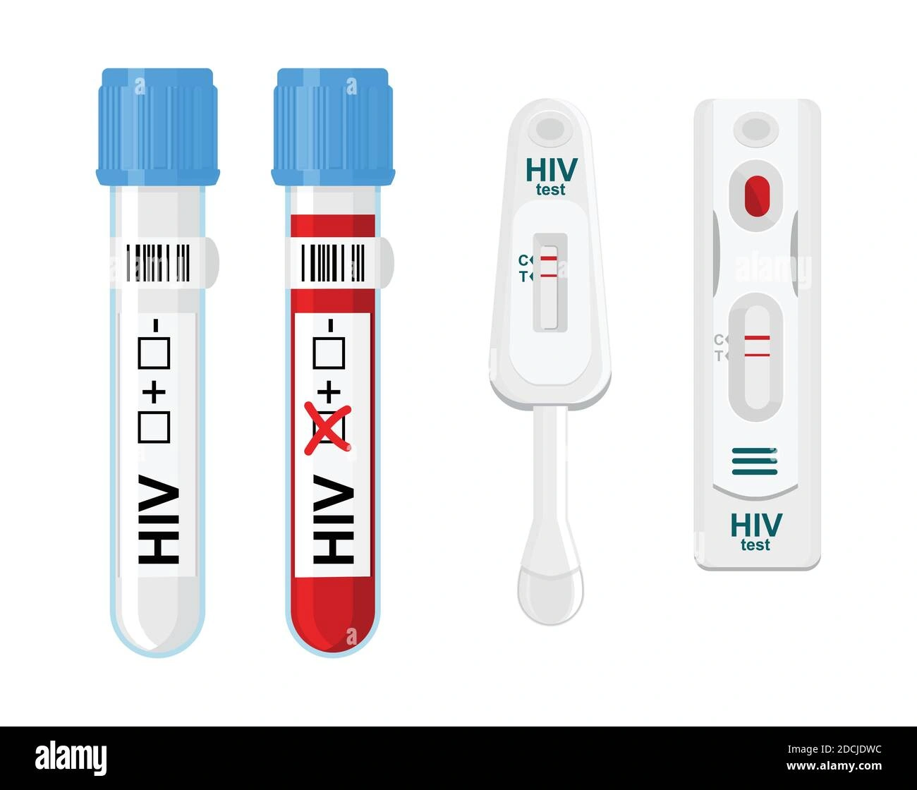 HIV KIT-1