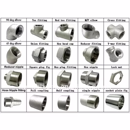 Inconel Flanges &amp; Fittings-4