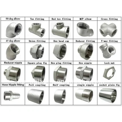 Stainless Steel Forged Fittings-1