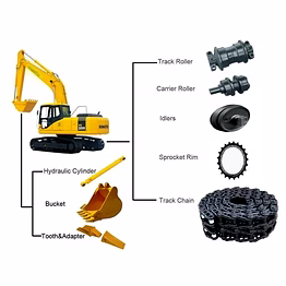 korea china itr undercarriage parts track link assy sprocket bucket recoil spring shoe plate