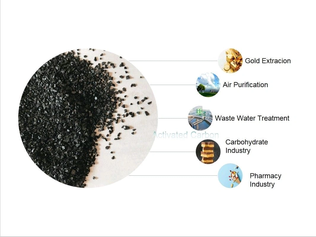 Coconut Shell Activated Carbon-400IV-2