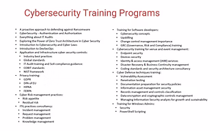 Cyber Security Training Programs