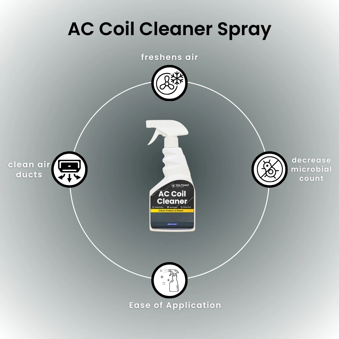 AC Coil Cleaner Spray 500 ml-3