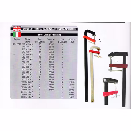 F CLAMPS WITH NURLING-1