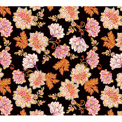 Custom Design Making-3