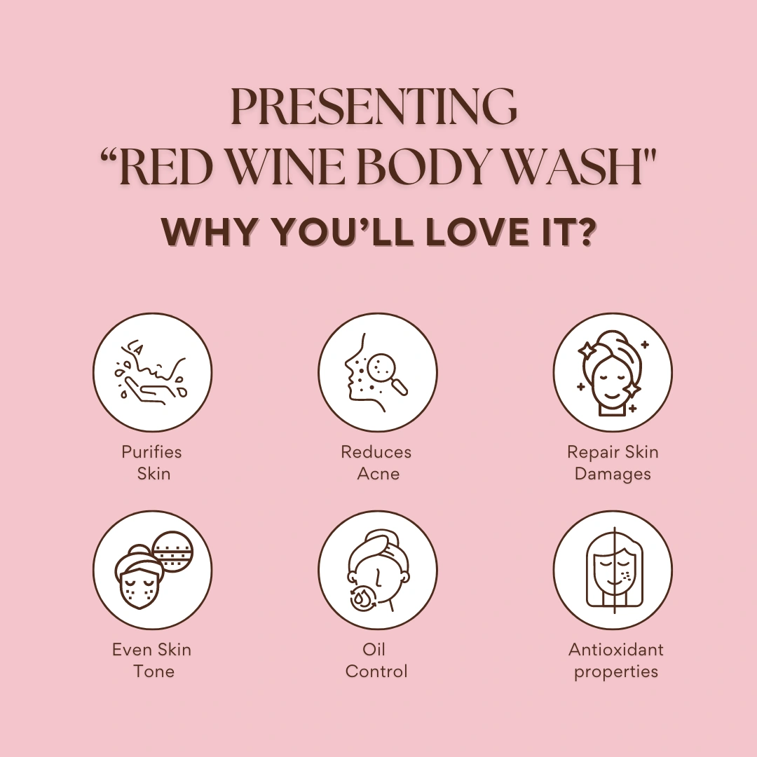 Red Wine Body Wash | Cleanses Skin, Antioxidant-Rich, Hydrating, Cooling Effect, Deep Cleansing - 300 ml-1