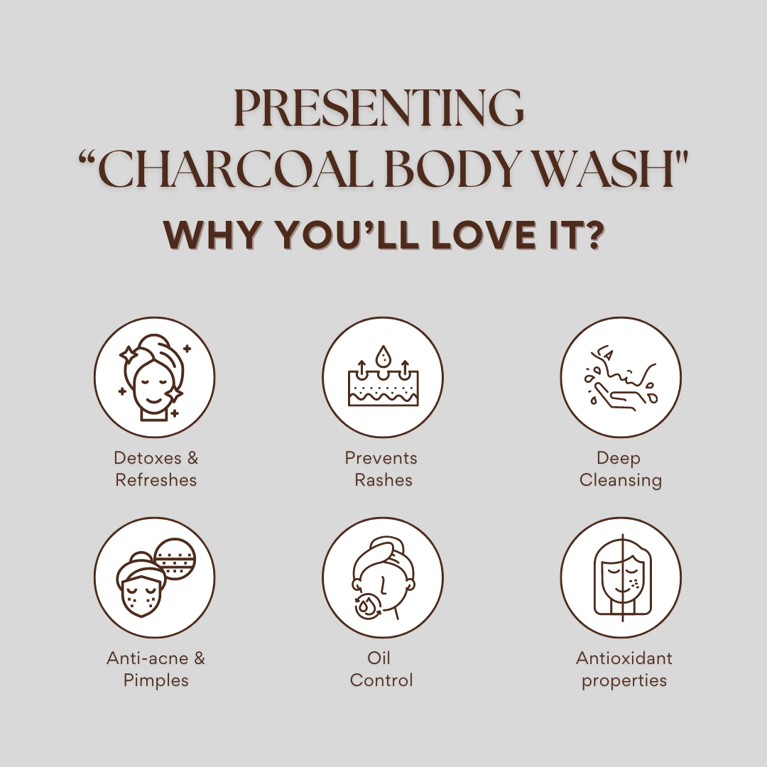 Charcoal Body Wash | Removes Oil and Impurities, Reveals Bright Skin - 300 ml-1