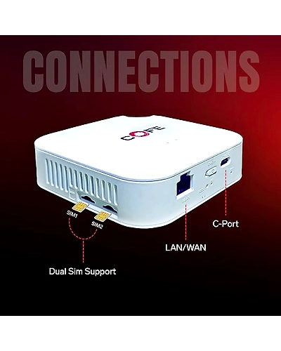 TravelNet 2.0 | 4G Wireless dongle with All Sim Support | Supports Dual sim Cards | Just Plug &amp; Play | Data Upto 150 Mbps | 18 Hours Battery Backup | 5G Sim Compatible | C-Port Connection-4
