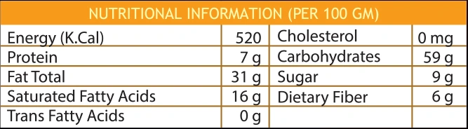 Premium Osmania Biscuits-3