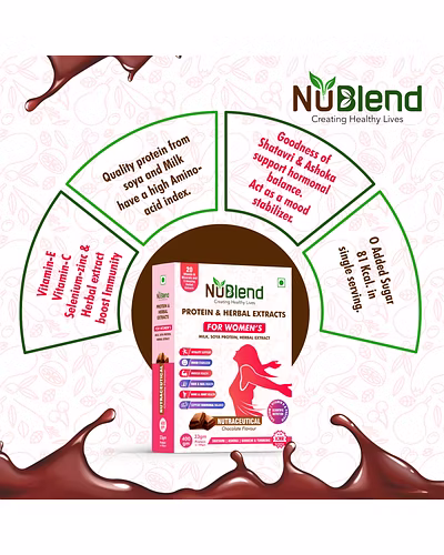 NuBlend  women's protein &amp; Herbal powder-1