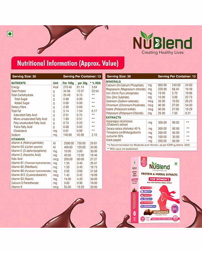 NuBlend  women's protein &amp; Herbal powder-3