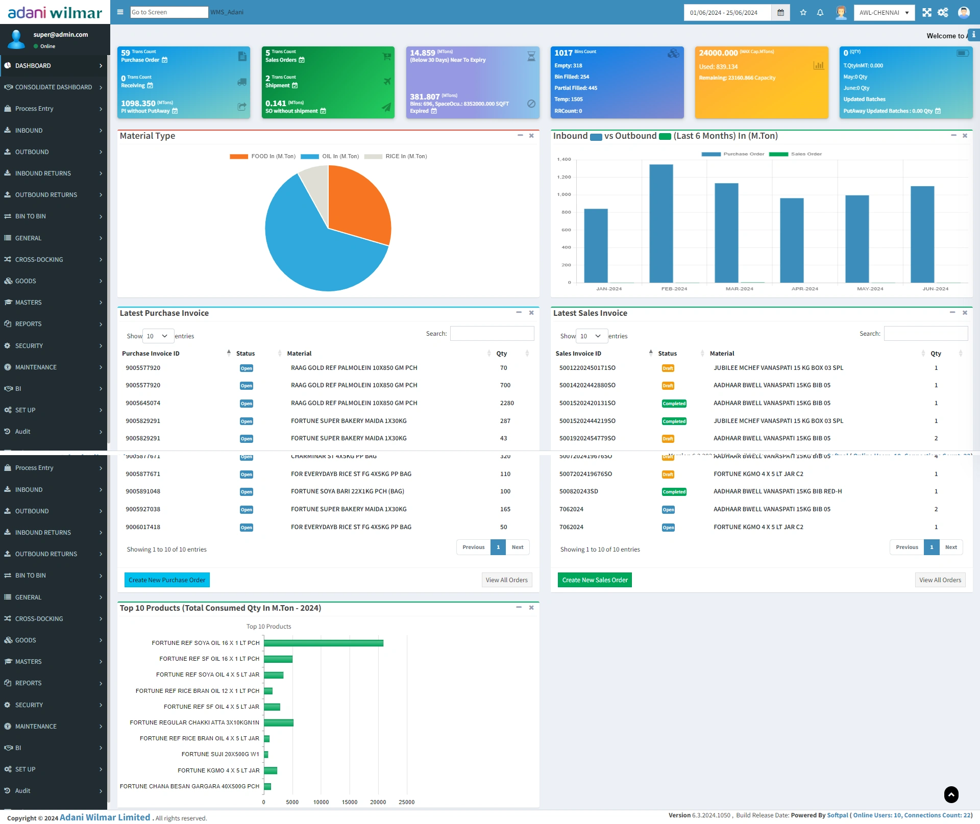 Softpal Warehouse  Management Software.-1