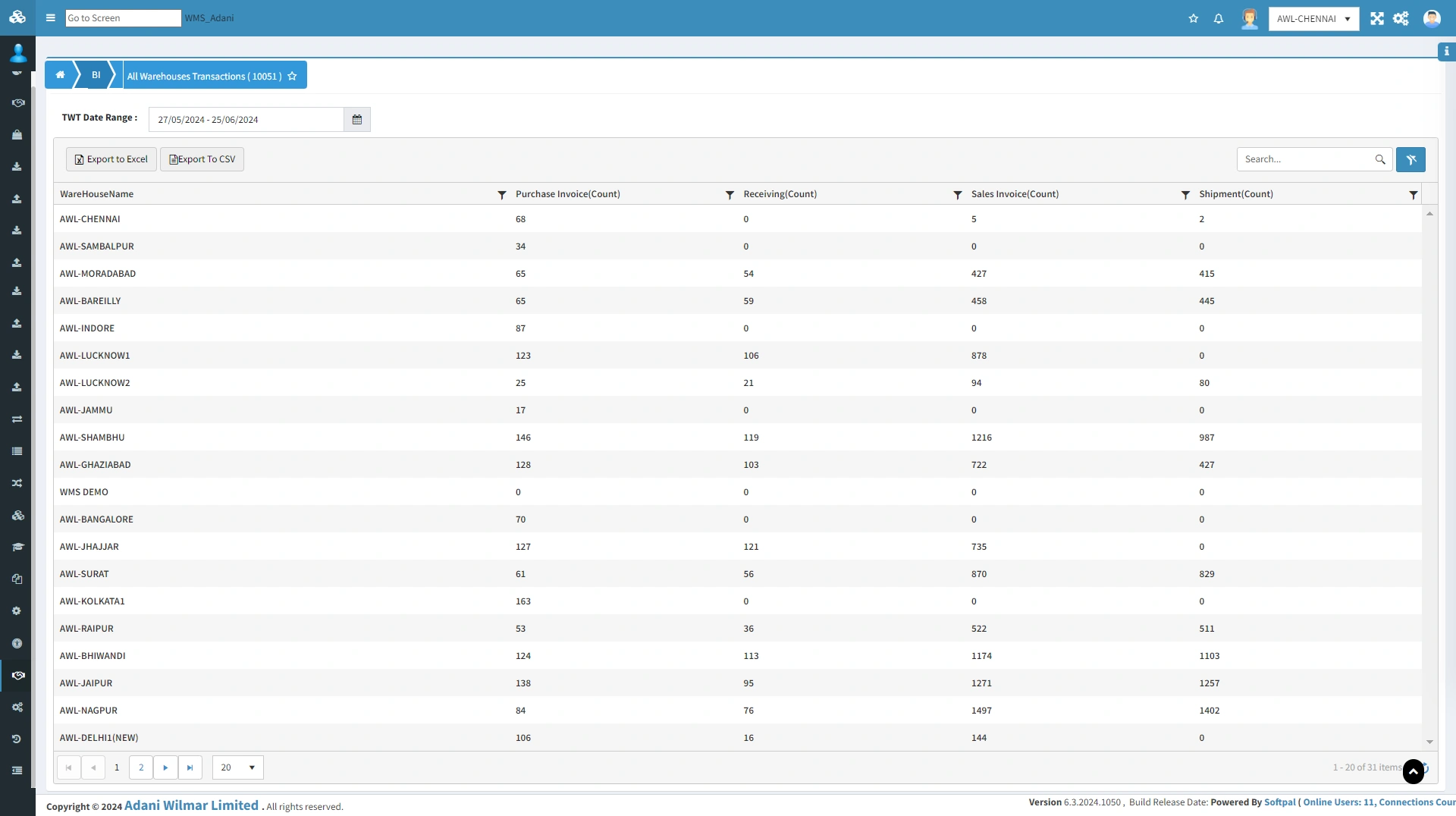 Softpal Warehouse  Management Software.-3