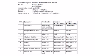 Calcium Chloride 94-96%