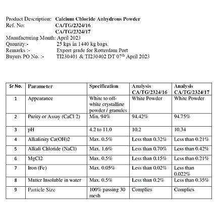 Calcium Chloride 94-96%-12542516
