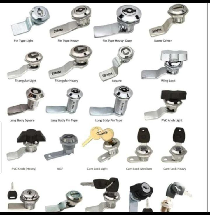 Furniture Steel Cam Lock-Camlock_