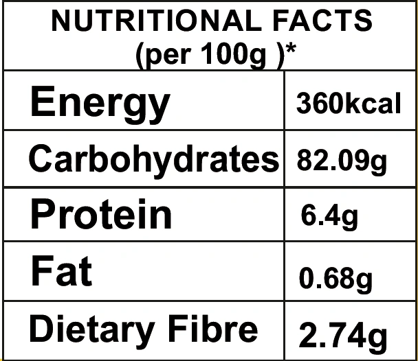 Gluten Free Spinach Noodles-1