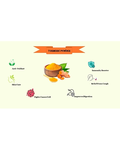 Turmeric Powder-250-1