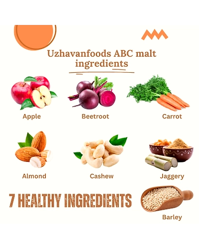 ABC Malt-100-2