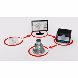 mechanical product development