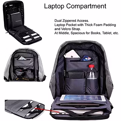 Premium Quality Antitheft Laptop Backpack  Ultimate Blend of Style and Functionality-2