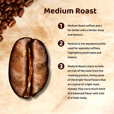 OUR PREMIUM BLEND COFFEE-1